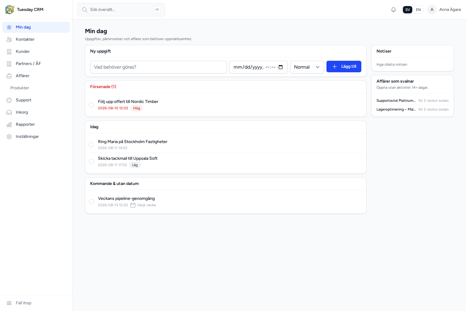 Min dag-dashboard i Tuesday med uppgifter och notiser